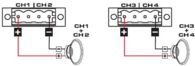 QSC SPA4100 - 70V / 100V Bridge Mode - 3