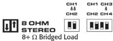8 OHM STEREO 8+ Ω Bridged Load