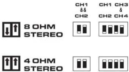 QSC SPA4100 - Output Connectors - 15