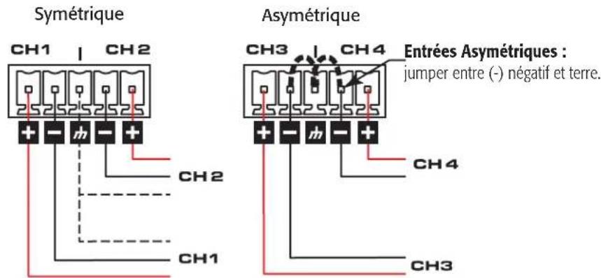 QSC SPA4100 - Branchements - 9