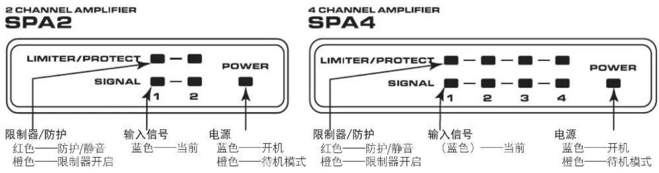 QSC SPA4100 - 前面板 - 1