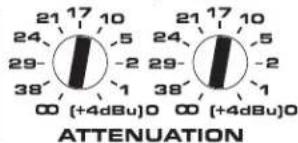 21 17 10 24 -5 29 -2 24 38 1 29 ∞ (+4dBu)0 ∞ (+4dBu)0 ATTENUATION