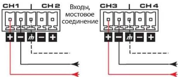 Входы, мостовое соединение CH1 CH2 CH3 CH4