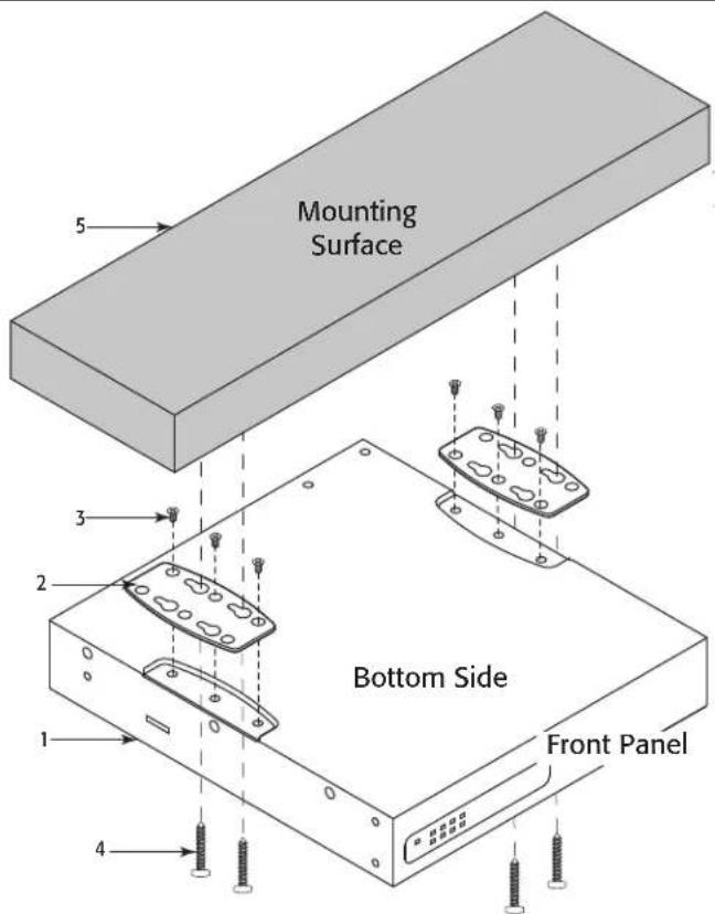 QSC SPA4100 - Under Table or on Wall - 2