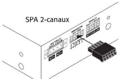 QSC SPA4100 - Télécommande - 3