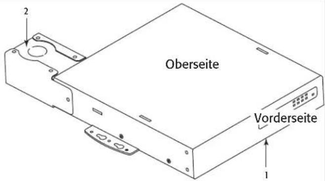Oberseite Vorderseite 1 2