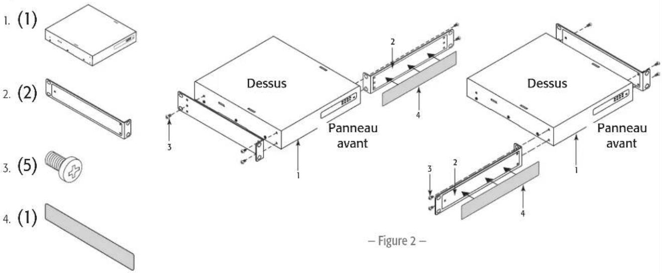 QSC SPA4100 - Un Amplificateur, Rack 19" (montage à droite ou à gauche) - 1