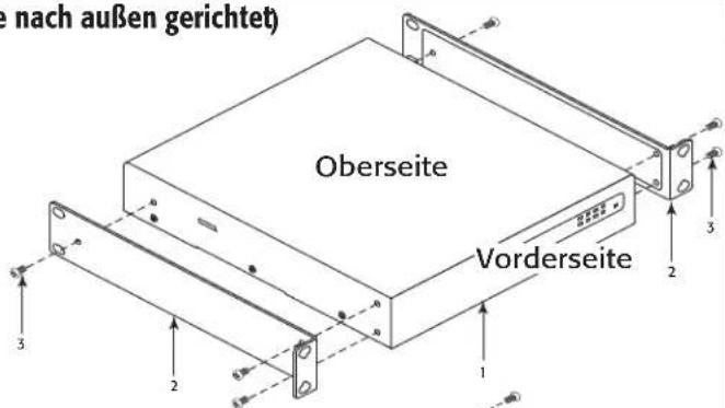 e nach außen gerichtet) Oberseite Vorderseite 1 2 3 4 5 6 7 8 9 10 11 12 13 14 15 16 17 18 19 20 21 22 23 24 25 26 27 28 29 30
