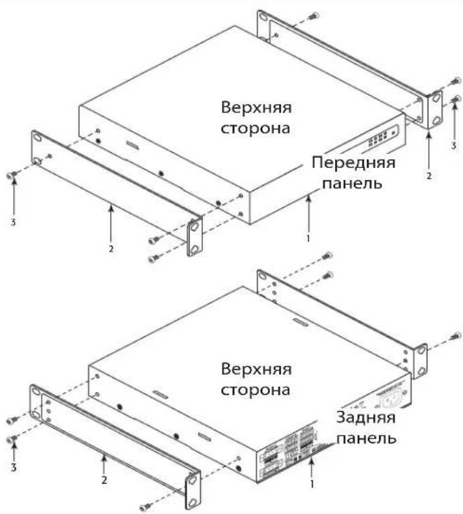 Верхняя сторона Передняя панель 1 2 3 4 5 6 7 8 9 Задняя панель 1 2 3 4 5 6 7 8 9 10 11 12 13 14 15 16 17 18 19 20 21 22 23 24 25 26 27 28 29 30
