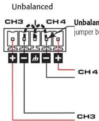 QSC SPA4100 - Output Connectors - 14