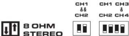 CH1 CH1 CH3 && & CH2 CH2 CH4 8 OHM STEREO
