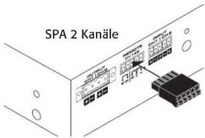 QSC SPA4100 - Télécommande - 9