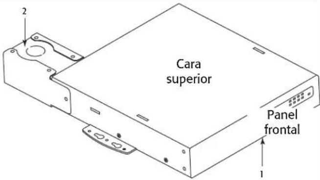 Cara superior Panel frontal 1 2