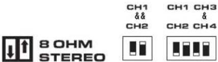CH1 CH1 CH3 && & CH2 & CH2 CH4 8 OHM STEREO