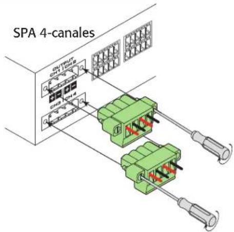 SPA 4-canales