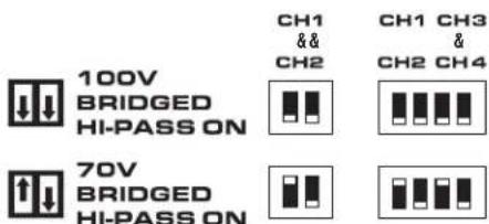 100V BRIDGED HI-PASS ON CH1 & CH2 CH1 CH3 & CH2 CH4 70V BRIDGED HI-PASS ON