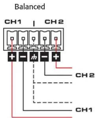 QSC SPA4100 - Output Connectors - 13