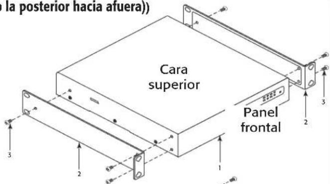 (la posterior hacia afuera)) Cara superior Panel frontal 1 2 3 4 5 6 7 8 9 10 11 12 13