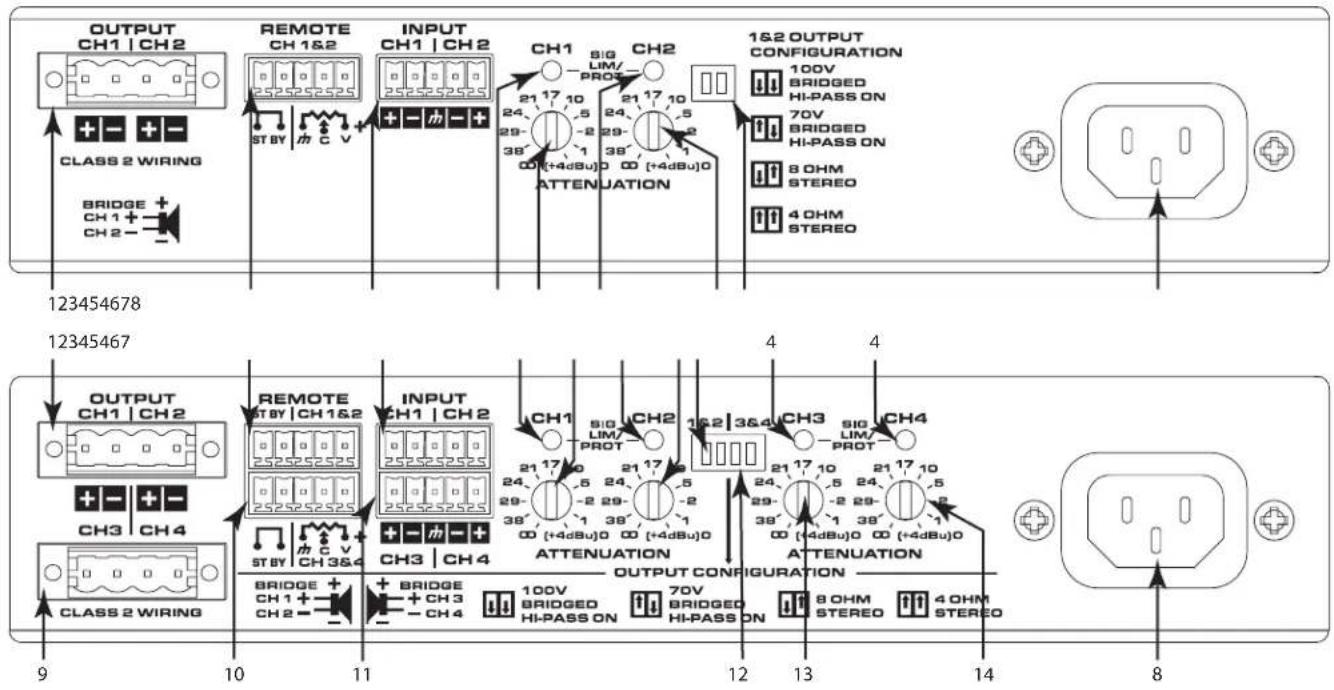 QSC SPA4100 - Rear Panel - 1