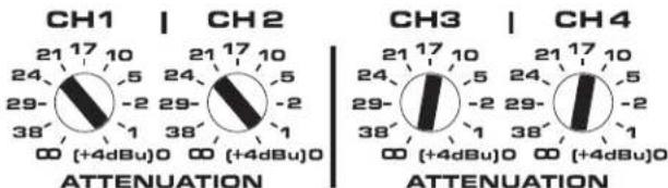 CH1 | CH2 21 17 10 24 5 29-2 24 5 38 1 38 1 (+4dBu)0 0 (+4dBu)0 ATTENUATION CH3 | CH4 21 17 10 24 5 29-2 24 5 38 1 38 1 (+4dBu)0 0 (+4dBu)0 ATTENUATION