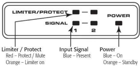 QSC SPA4100 - Front Panel - 1