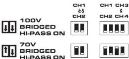 100V BRIDGED HI-PASS ON 70V BRIDGED HI-PASS ON CH1 & CH2 CH1 CH3 & CH2 CH4