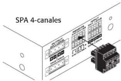 QSC SPA4100 - Guía de instalación - 11