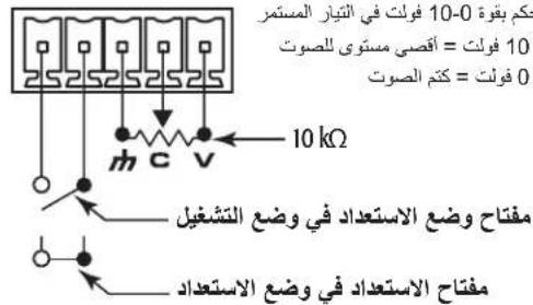 QSC SPA4100 - التهوية - 11