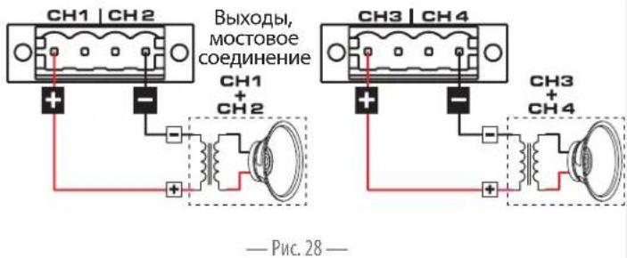 CH1 | CH2 Выходы, мостовое соединение CH1 + CH2 CH3 | CH4 CH3 + CH4 — Рис. 28 —