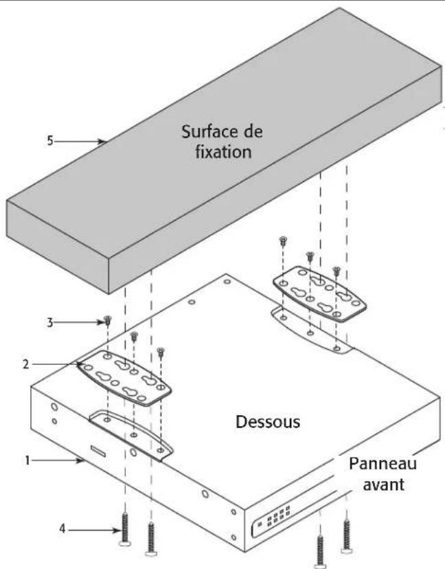 QSC SPA4100 - Sous une table ou sur un mur - 6