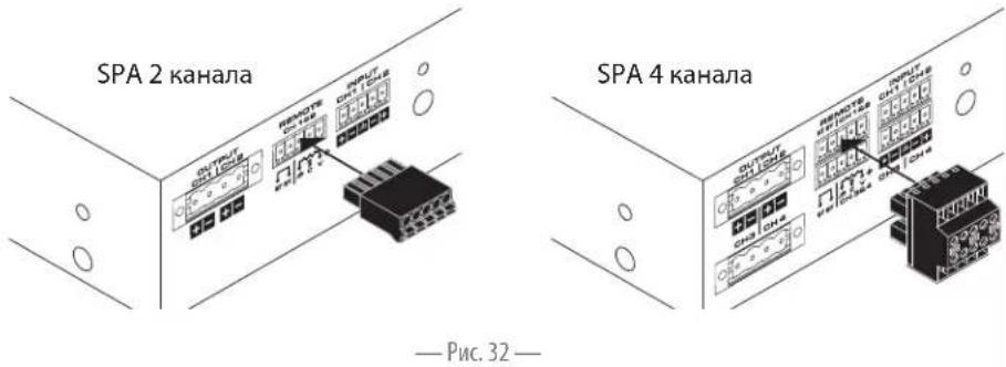 SPA 2 канала SPA 4 канала —Рис. 32 —