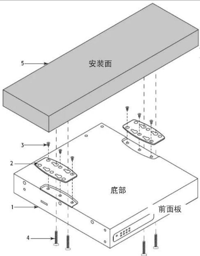 QSC SPA4100 - 通风 - 13