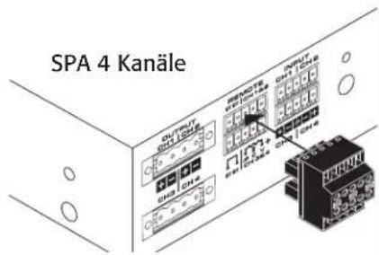 QSC SPA4100 - Télécommande - 10