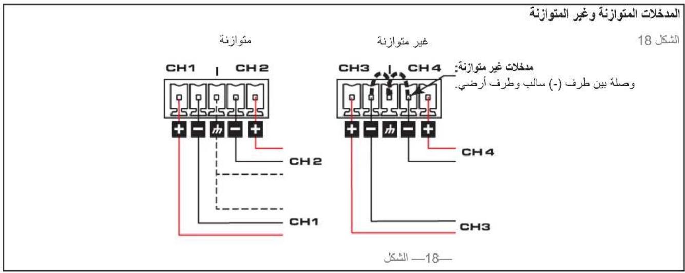 QSC SPA4100 - التهوية - 10