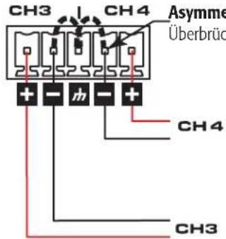CH3 CH4 Asymme Überbrück + - m - + CH4 CH3