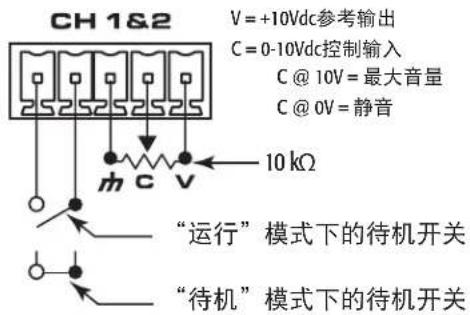 QSC SPA4100 - 远程 - 3