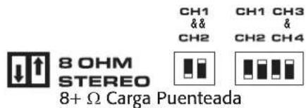 8 OHM STEREO 8+ Ω Carga Puenteada
