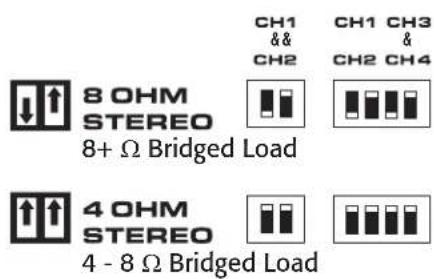 QSC SPA4100 - or 8-ohm Bridged Mode - 1