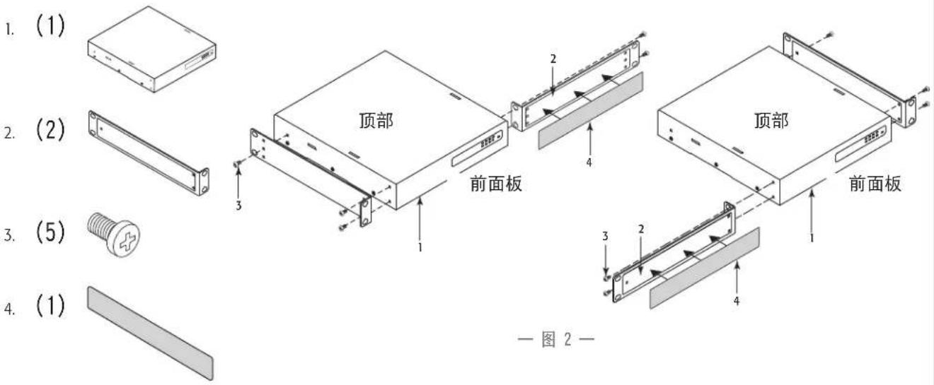 QSC SPA4100 - 通风 - 3