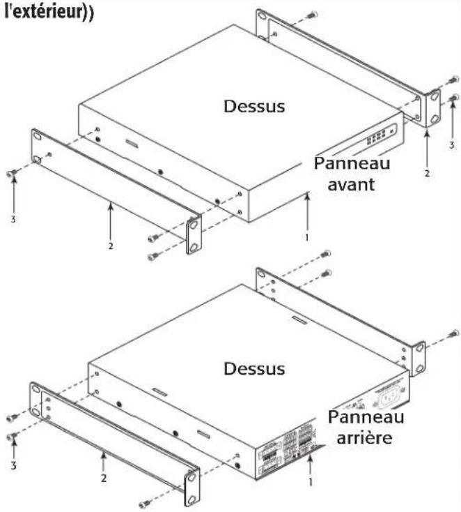 QSC SPA4100 - Demi-bâti pour un amplificateur ( avant ou arrière vers l'extérieur)) - 4