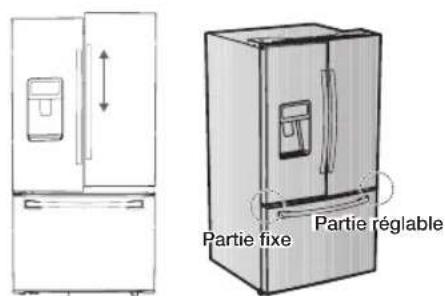 SAMSUNG RF26J7500BC - PETITS RÉGLAGES AU NIVEAU DES PORTES - 1