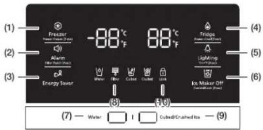 SAMSUNG RF26J7500BC - Operating your French Door Refrigerator - 1