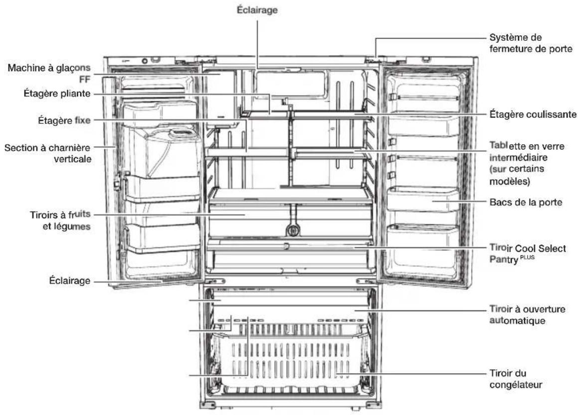 SAMSUNG RF26J7500BC - PIÈCES ET CARACTÉRISTIQUES - 1
