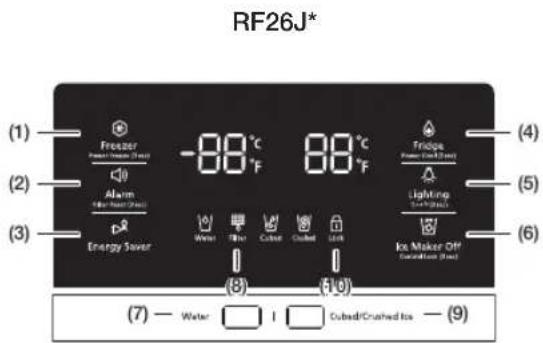 SAMSUNG RF26J7500BC - Funcionamiento del refrigerador de puerta francesa - 1