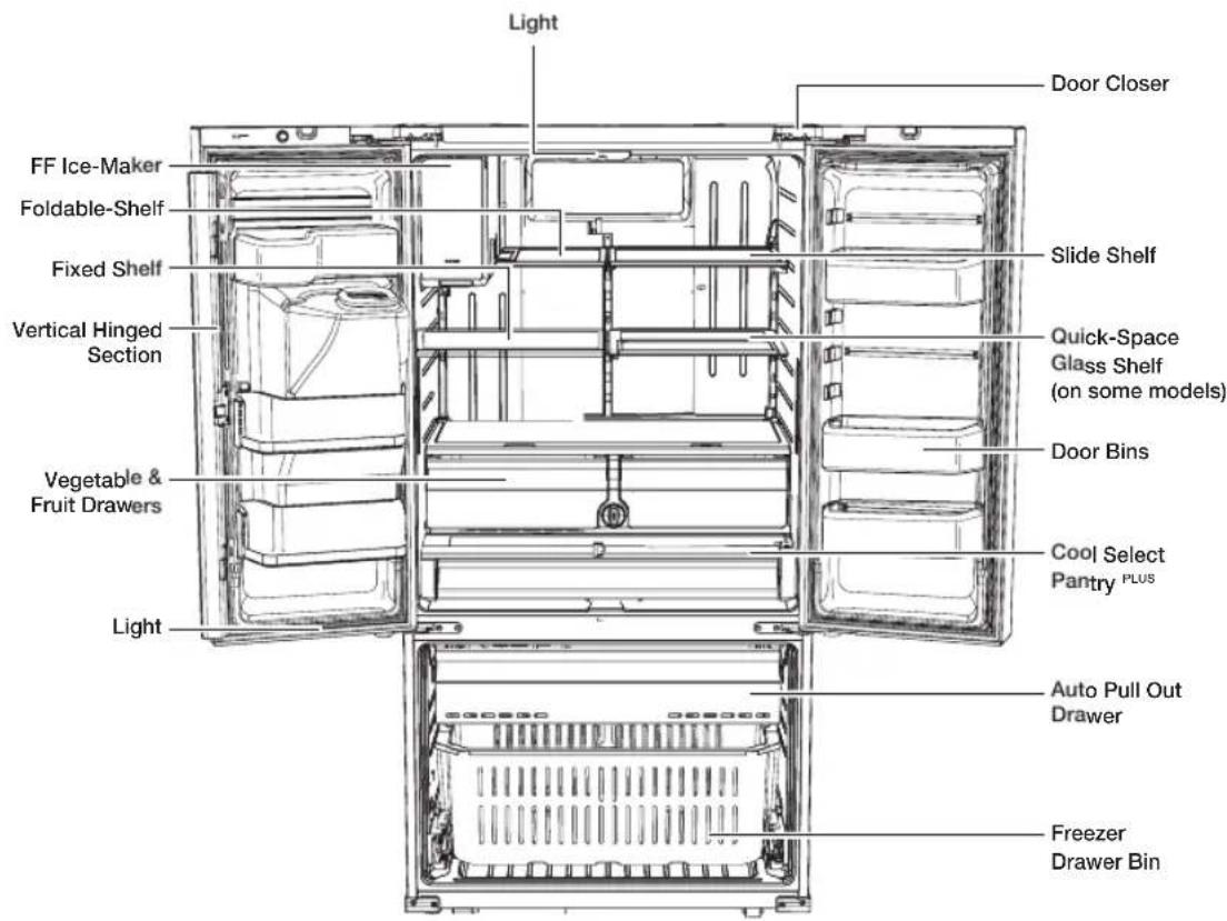 SAMSUNG RF26J7500BC - PARTS AND FEATURES - 1