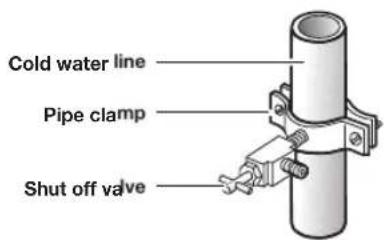 SAMSUNG RF26J7500BC - Connecting to the water supply line - 2