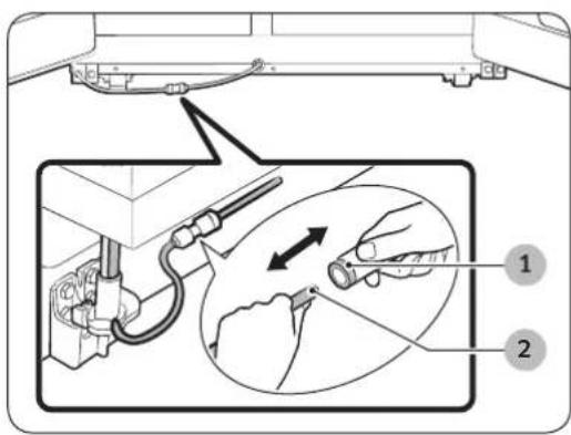 SAMSUNG RS25J500DWW - Separate the water supply line from the refrigerator - 1