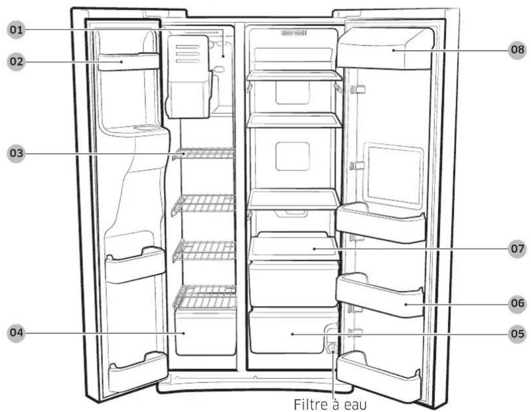 SAMSUNG RS25J500DWW - Conservation d'aliments - 1