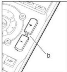 ONKYO TXSR353 - Playback - 2