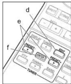 ONKYO TXSR353 - Basic Playback - 3